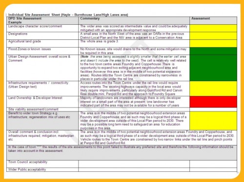 Hayle - Burnthouse area Hayle - Burnthouse area